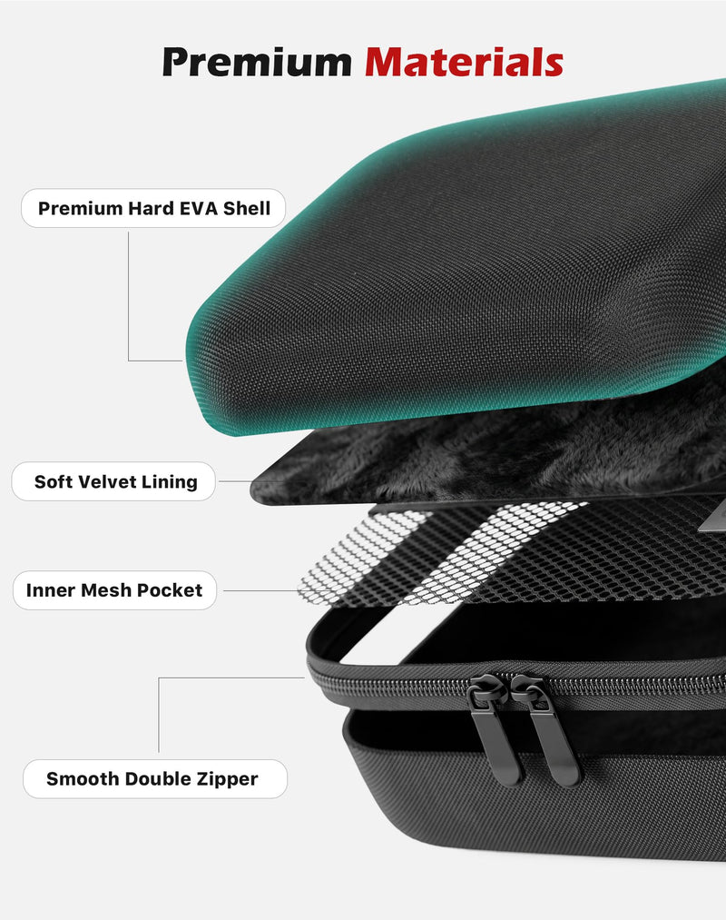 TiMOVO Hard EVA Carrying Case for Shark ChillPill, Black