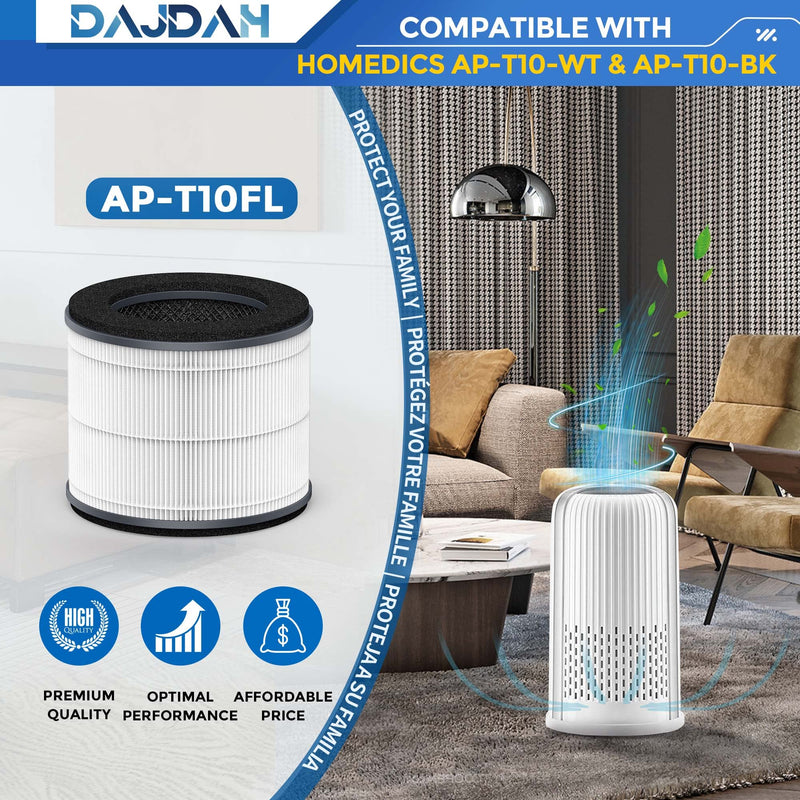 AP-T10FL Filter Replacement for Homedics Air Purifier Filter Replacement 1 Standard Filter (Pack of 1)