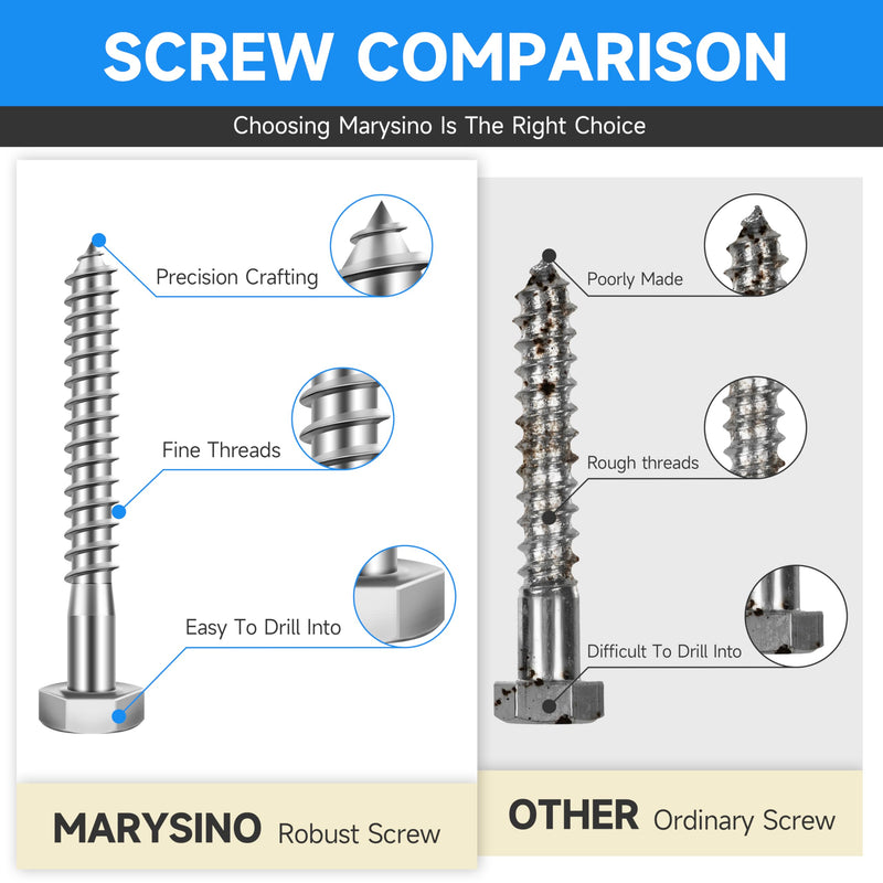 (20-Set) 1/4 x 1-1/2" Lag Screws for Wood, Stainless Steel Heavy Duty Hex Head Lag Bolts, ASME B18.2.1 Commercial/Industrial Grade Mounting Screws Bolts Kit by Marysino 1/4 x 1-1/2" Silver