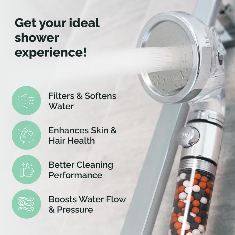 Original StoneStream Filtered Shower Head, Eco Power High Pressure Water Softener Showerhead with ON/OFF switch and Spa like Ionic beads for Dry Skin & Hair — 3 Spray Settings 3-Setting Shower Head