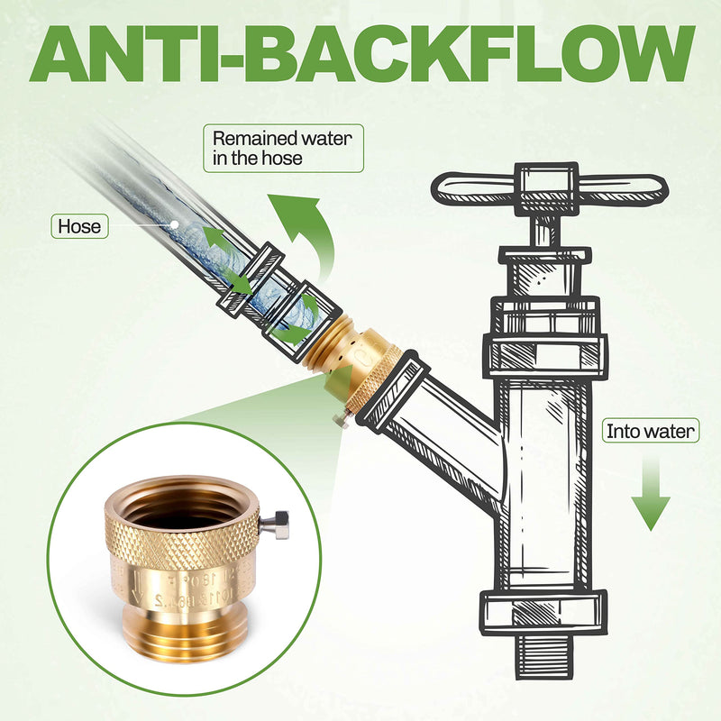 2 Pack Brass 3/4" Inch GHT Hose Bibb Connector Backflow Preventer Vacuum Breaker 2 Pack Vacuum Breaker