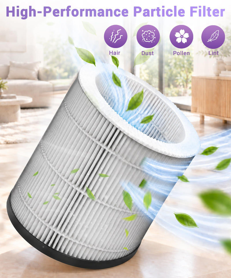 Replacement Filter R for Winix T810 T820 T830 Air Purifier 1