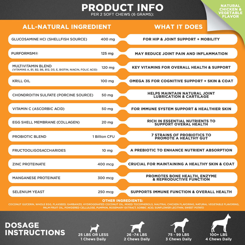 Googipet 10 in 1 Multivitamin + Hip and Joint Chews Bundle (2 Pack)