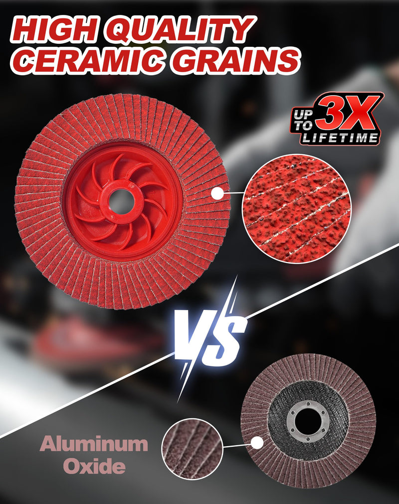 EZARC Flap Discs 40 Grit, 4-1/2" x 7/8" Ceramic Grain Flap Sanding Disc, Type 27 Heavy Duty Abrasive Trimmable Grinding Wheel Finishing for Stainless Steel, Sheet Metal (5 Pack)