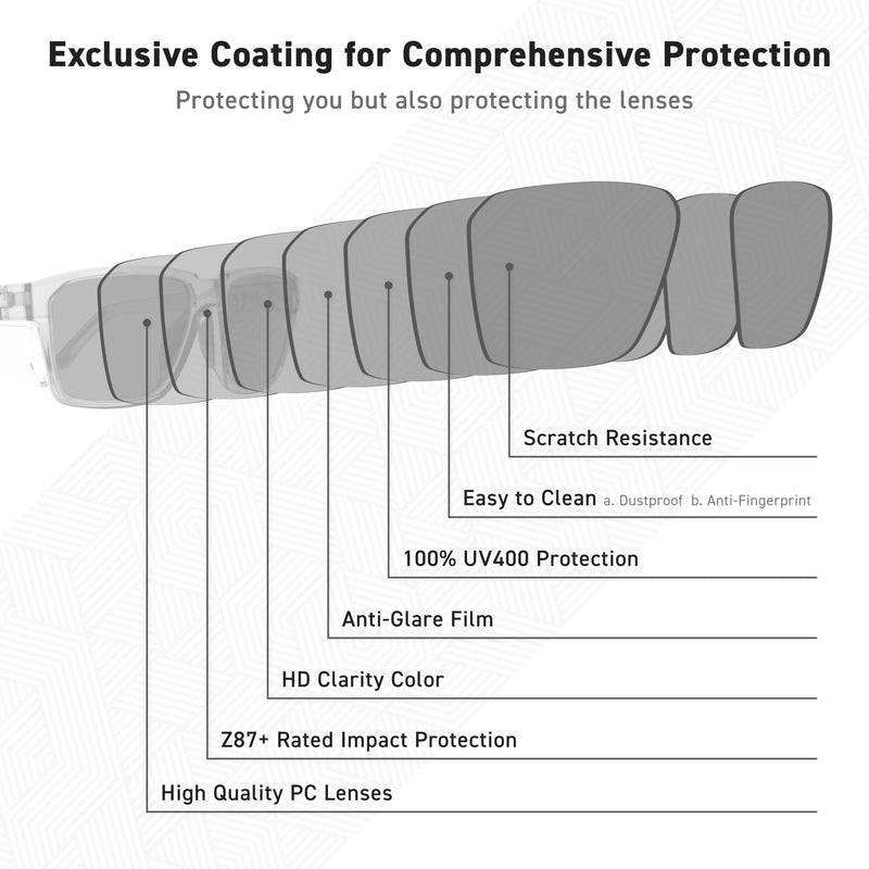 VETRA Z87+ Certified Safety Glasses HD High Contrast UV400 Side Shield Anti-Oil Coating Stylish Eyewear Steel Mist