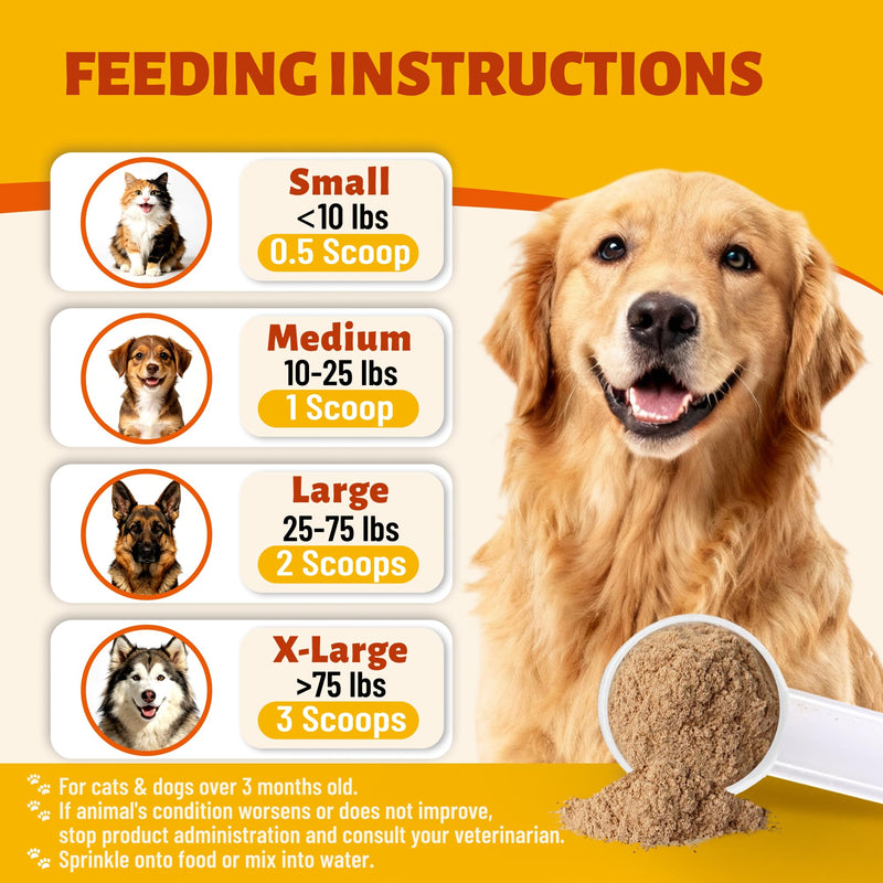 Turkey Tail Mushroom Powder for Dog, 8 Mushrooms Blend & Chicken, Mushroom Supplement - Immune, Digestive, Real Mushrooom Turkey Tail - Daily Antioxidant Support, Cat Lumps & Bumps, 5.3oz.