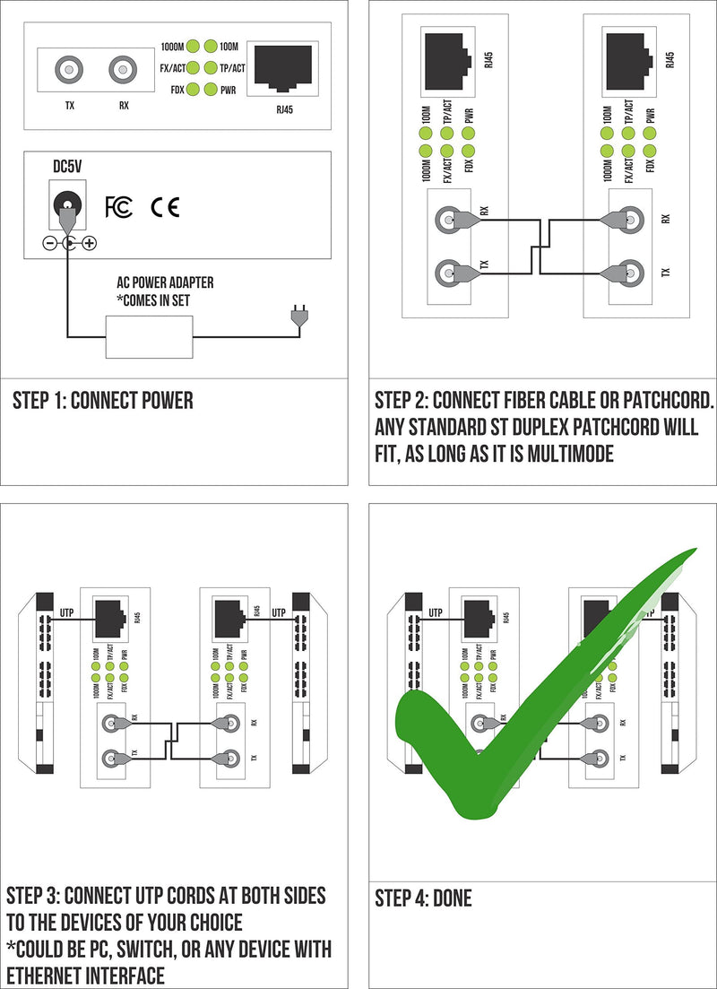 Multimode ST Gigabit Fiber Media Converter - Built-in ST Fiber Module 550 m (0.34 Miles) 850 nm - to UTP Cat5e 10/100/1000 RJ-45 – Auto Sensing Gigabit or Fast Ethernet - Jumbo Frame - LLF Support