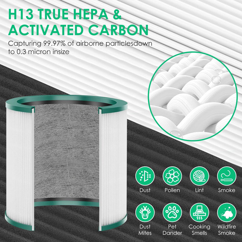 Fan Filter Replacements for Dyson Tower Purifier TP01 TP02 BP01