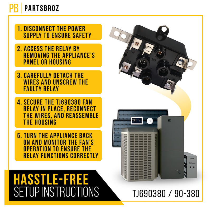 PartsBroz TJ690380 90-380 90380 Fan Relay - Compatible with White Rodgers - Replaces AP4485598 620537 92380 - Compact & Totally Enclosed Design - Coil Voltage 24 VAC 50/60Hz