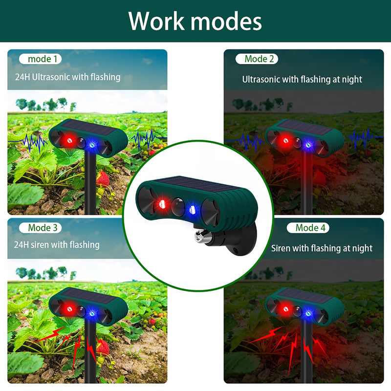 Solar Outdoor Motion Sensor Alarm: Upgraded Ultrasonic Solar Infrared Induction Alarm IP65 Outdoor Motion Detectors 129dB with Red/Blue Flashing Light (1) 1