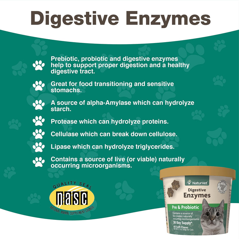 NaturVet – Digestive Enzymes For Cats Plus Probiotics – 60 Soft Chews – Helps Support Diet Change & A Healthy Digestive Tract – Aids in the Absorption of Vitamins & Minerals – 30 Day Supply 60ct - PawsPlanet Australia