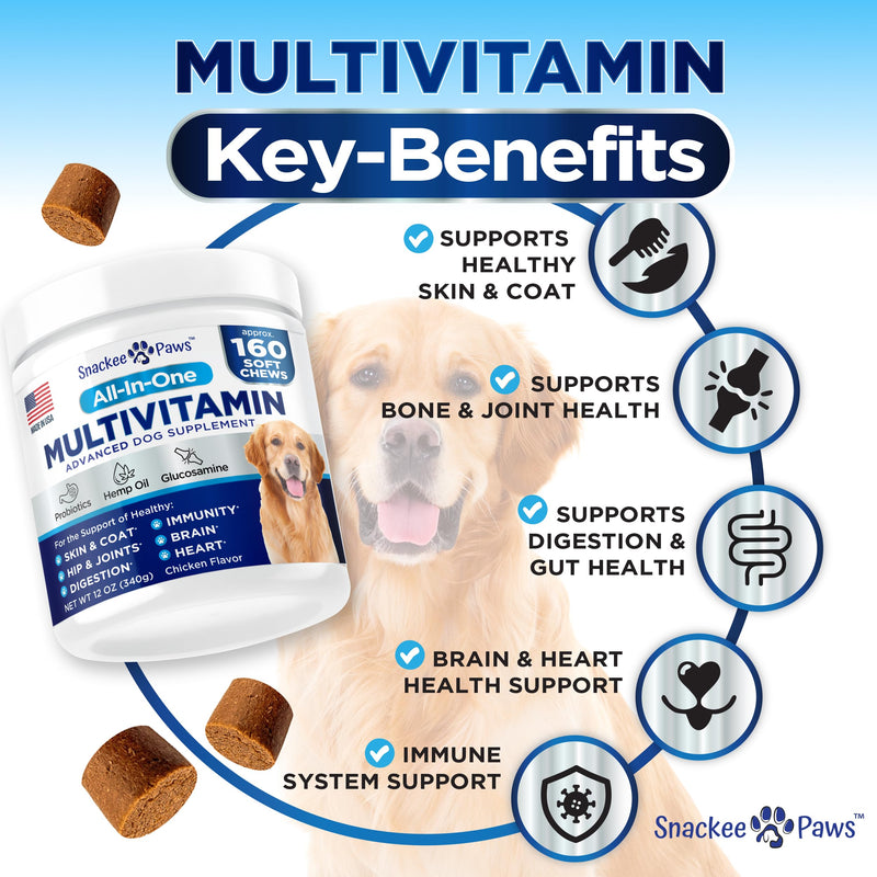 Dog Multivitamin Chewable with Glucosamine - Dog Vitamins and Supplements - 160 Treats - Multivitamin for Dogs - Hip & Joint Support - Immune Health, Skin, Heart, Digestion, Probiotics