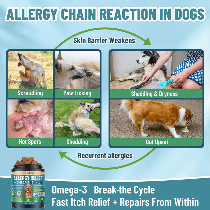 Dog Allergy Chews Omega 3 is Human, Dog Allergy Relief Itch Relief, 200 Chews Anti-Itch for Dogs Itchy Skin, Ear & Paw Licking, Allergy Relief Chews with Probiotics Fish Oil for Gut, Immune & Coat