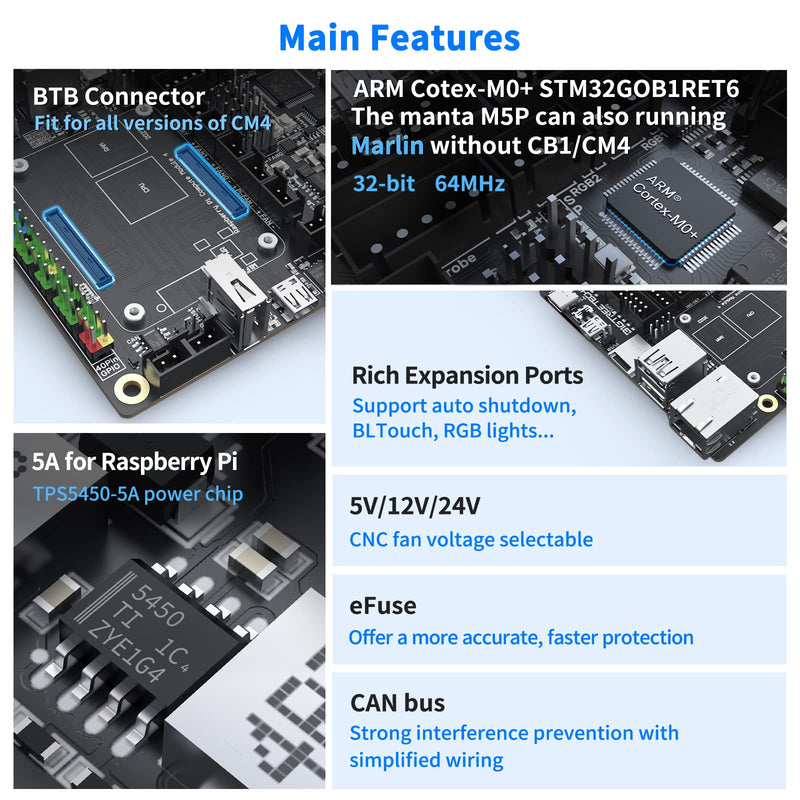 BIGTREETECH Manta M5P V1.0 Control Board 32Bit Support 5 Axis TMC2209 TMC5160 Drivers Compatible with CB1/CB2/CM4 HDMI5 PITFT50 TFT35 SPI Display to Running Klipper for Ender 3/Voron V0 FDM 3D Printer BTT Manta M5P