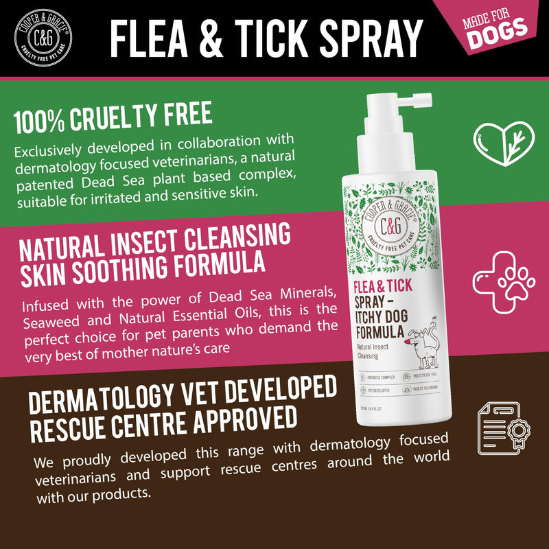 Itchy Dog Flea and Tick Spray – Plant Based Flea and Tick Care for Dogs – Soothes Itchy Skin – Gentle Daily Use Formula – By C&G Pets