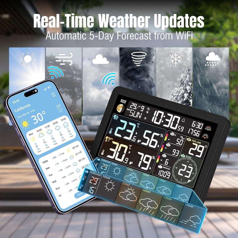 Raddy N80 Smart Wi-Fi Weather Station with APP Control, Indoor Outdoor Thermometer Wireless with 8 Inch Large Display, Sunset/Sunrise Time, PM2.5/AQI, UV Index, 4 Alarm Clock