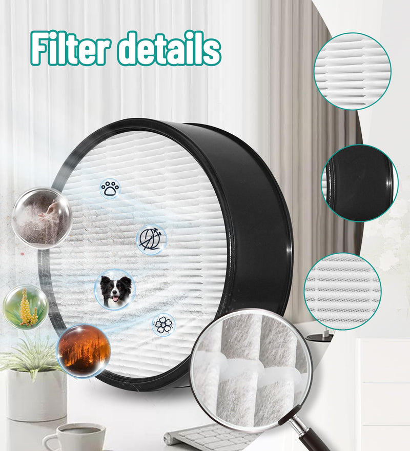 HAP600B Replacement Filter for Holmes Egg Air Purifier