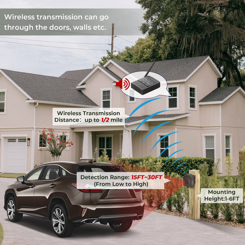 1/2 Mile Hosmart Driveway Alarm Wireless Sensor System & Driveway Sensor Alert System Weatherproof Security Outdoor Motion Sensor & Detector &Protect Outdoor/Indoor Property