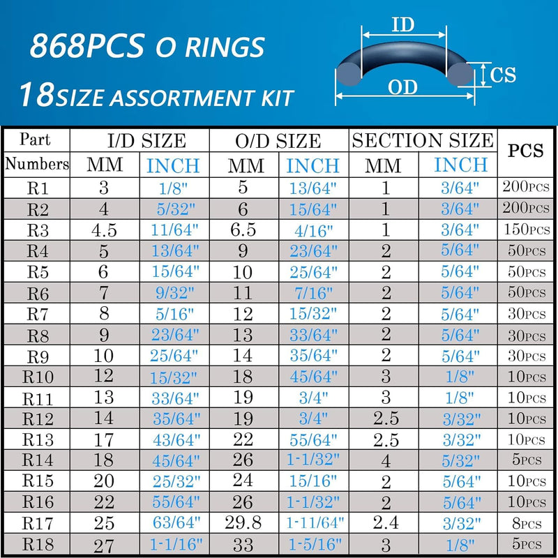 1000 Pcs 18 Size O Ring Kit+18 Size Rubber Washers Assortment Kit for Plumbing Faucet Water Pipe Garden Hose Washers Shower Heads Gasket Repair and Air or Gas Connections Plumbing Washers and O Ring 1000 Pc