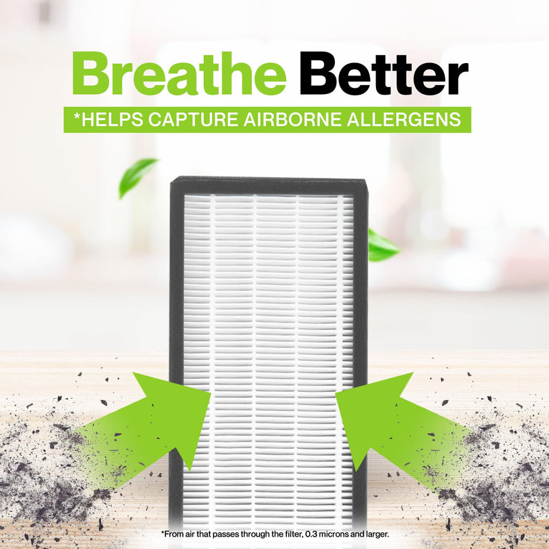 Durabasics Replacement Filters Compatible with Alen T500-2 Pack Replacement Filter