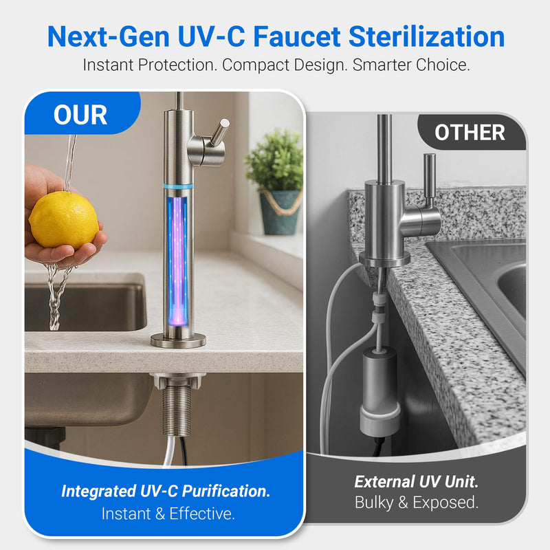LCF LED UV Drinking Water Faucet for RO & Under Sink Water Filter System