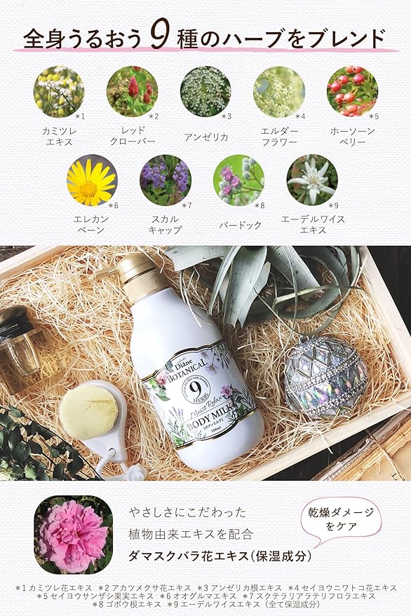 Diane Botanical Body Milk, Citrus Herb Scent, Refill, 13.5 fl oz (400 ml) [Milk Not Sticky] Diane Botanical Moist Relax - NewNest Australia