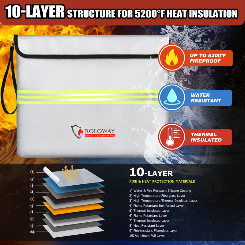 ROLOWAY Fireproof Document Bag (14 x 11 inch) with 5200℉ Upgraded Aluminum Foil Layer, Fireproof Bag for Documents with Reflective Strip, Fireproof Money Bag for Cash Safe with Zipper (Silver) 14 x 11 inch 5200℉ Silver