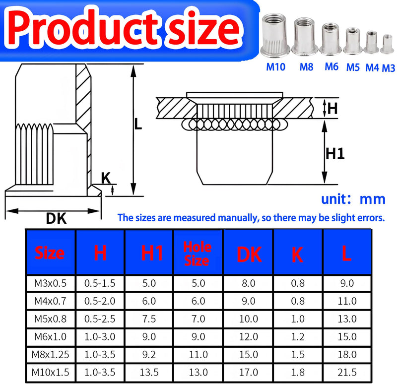M8 Rivet Nuts 30Pcs with Rivet Nut Tool Easy to Use Aluminum Rivet Nut Rustproof Rivnut Kit Easy to Install M8 - NewNest Australia