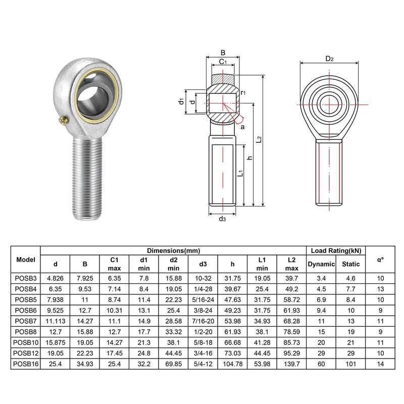 uxcell POSB10 Rod End Bearing 5/8-inch Bore Pre-Lubricated Bearing 5/8-18 Male Thread Right Hand 5/8"