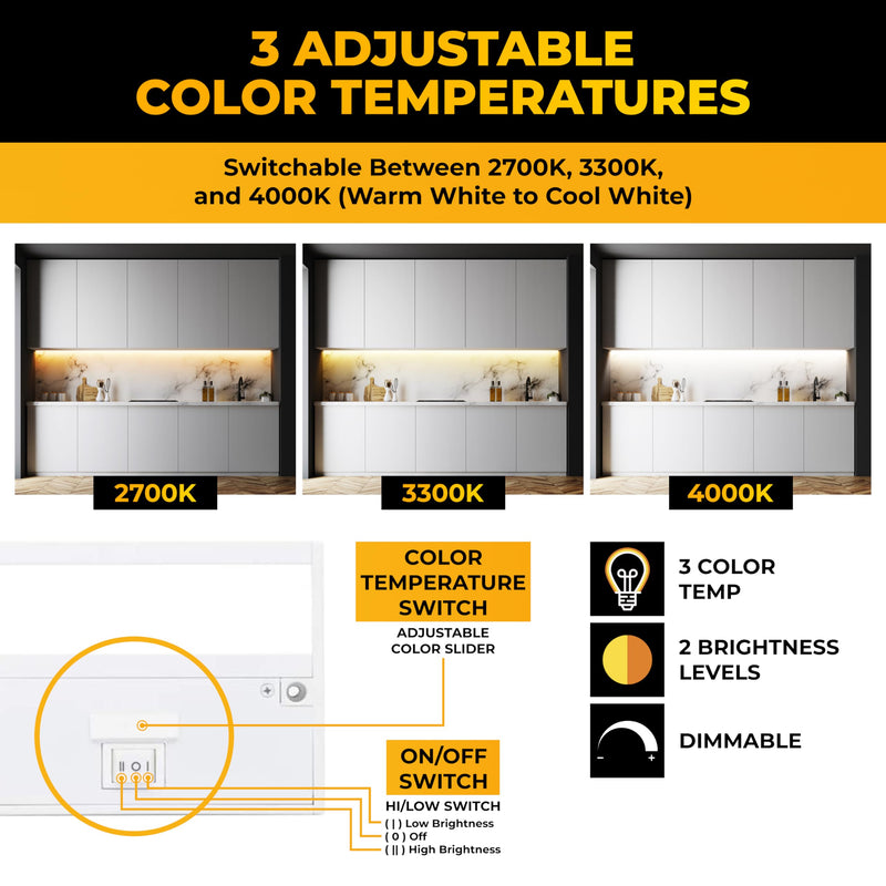 LED Under Cabinet Lighting Hardwired - 3CCT 18 Inch White Finish - Undercabinet Lights for Kitchen - Linkable Undercounter Dimmable Plug in Light or Hard Wired - Under Counter Fixture Direct Wire