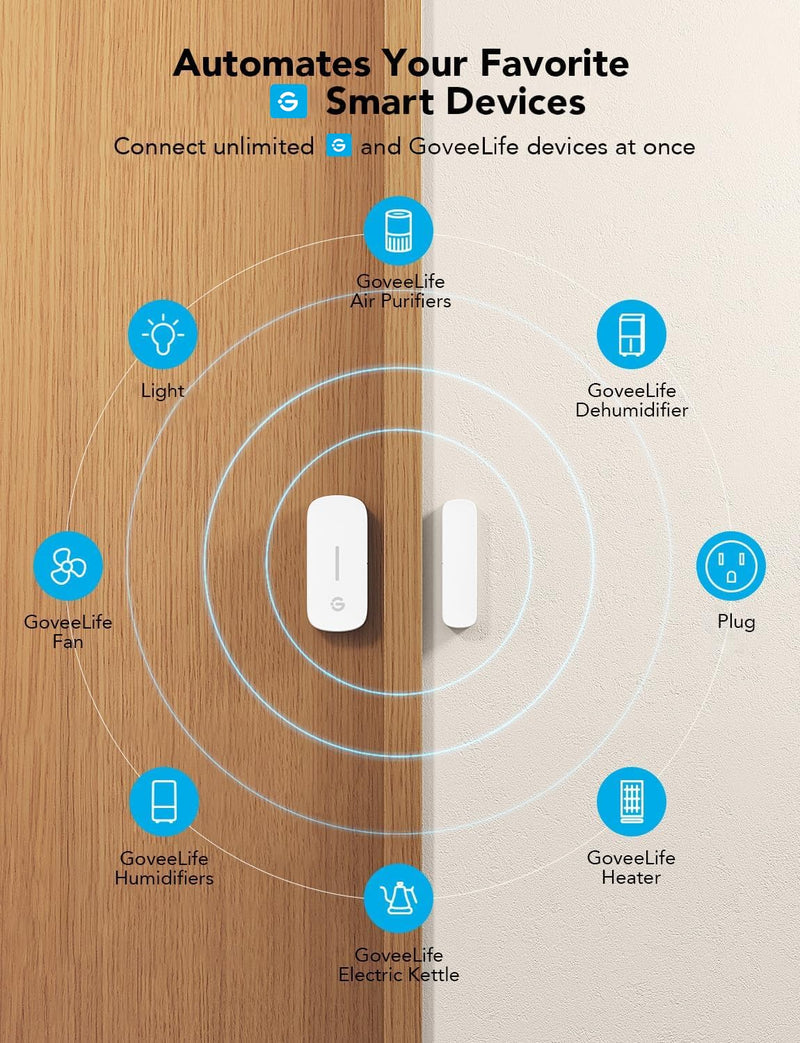GoveeLife Door Window Sensor, Group Control Unlimited Devices, Wireless Mini Contact Sensor for Smart Home Automation, Battery Powered, Supports Most Smart Products White