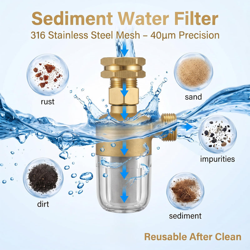 Washing Machine Inline Water Filter 2 Pack, Brass Sediment Filters