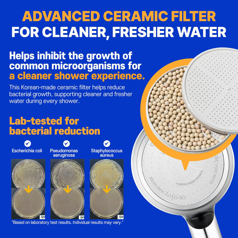 Premium Filtered Showerhead Crafted With Korea’s Luxury Beauty Culture – Pure Carbon Filters for Softer Skin & Smoother Hair | Carbon Composite Filter | Single Showerhead (JNE300W-SNG-1) White