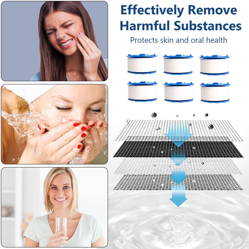 21Pcs Sink Water Filter with Filter Elements Set,Sink Faucet Filter 360°Rotating, Bathroom Sink Filter Removes Fluoride Hard Water, Faucet Filter Faucet Extender for Home Kitchen Sink 21PCS