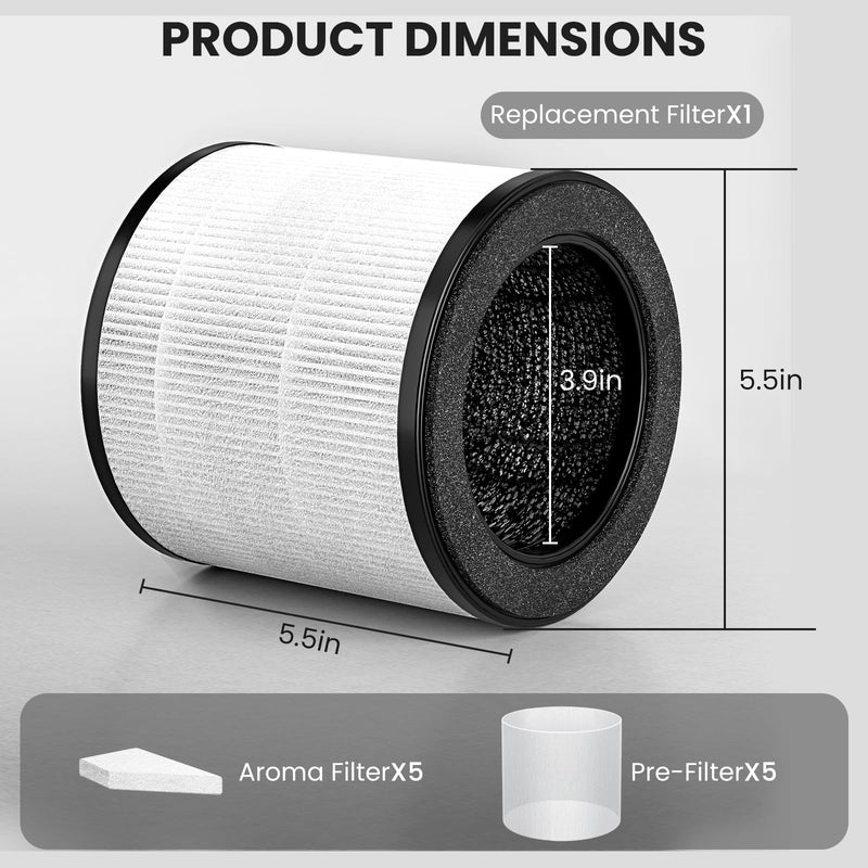 Replacement Filter for TeraAire APS1006-UL Air Purifier 1