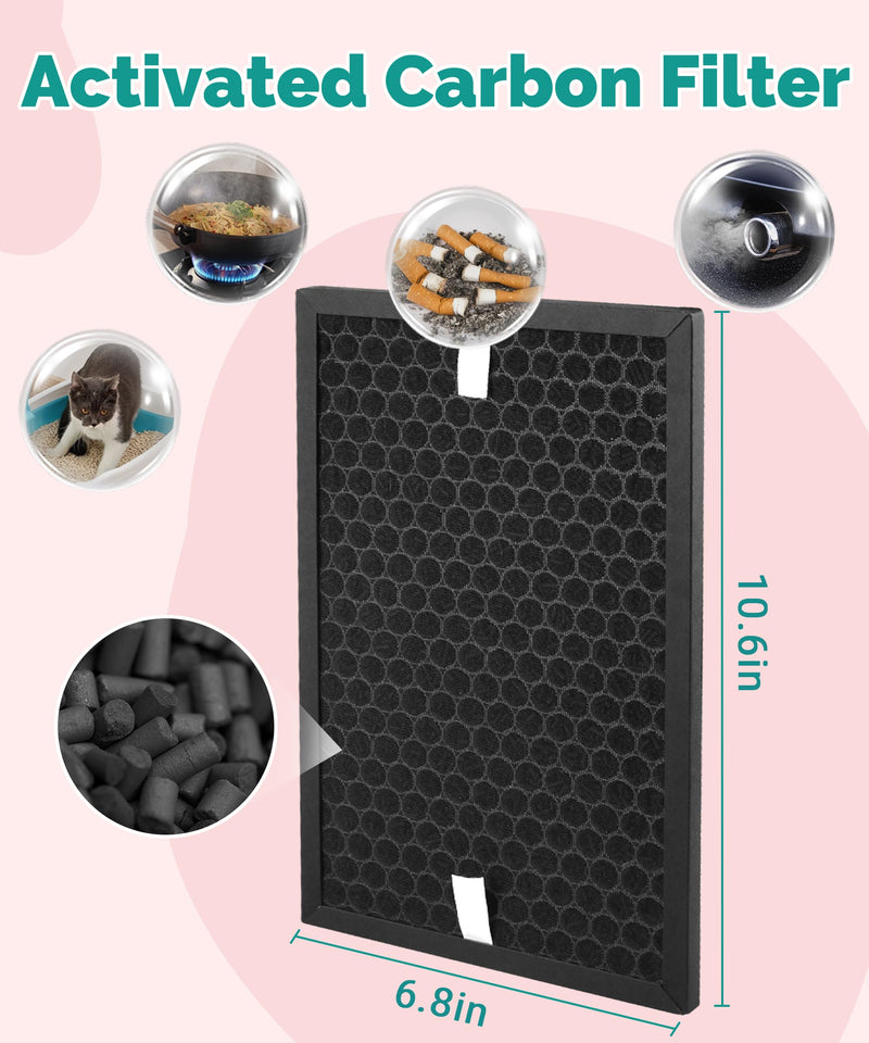 HPA5200B Replacement Filter for Honeywell Air Purifiers