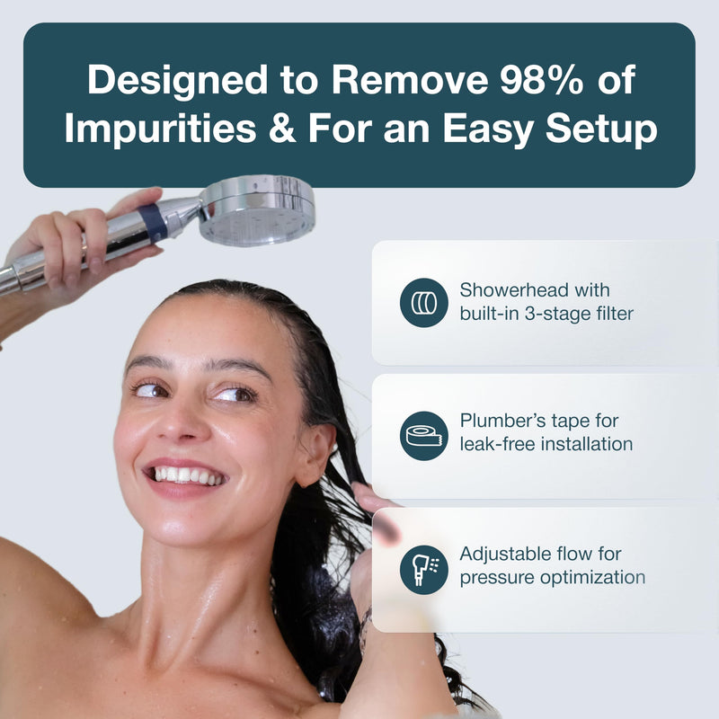 MyHalos® Handheld Filtered Shower Head with Handheld Handle - High Pressure Shower Heads With Filter To Reduce Chlorine & Soften Water - Easy to Install Detachable Filtered Shower Head For Hard Water Chrome