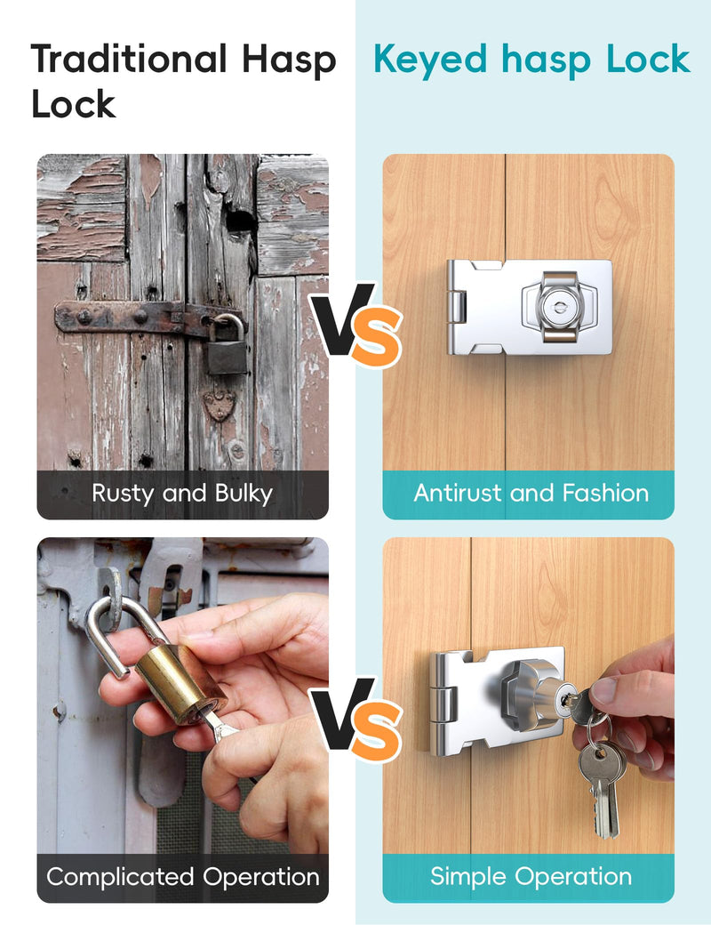 Keyed Hasp Locks, 3 Inch, Twist Knob Keyed Locking Hasp, Cabinet Locks, Cabinet Locks with Keys, for Drawer, Cabinets and More, Zinc Alloy with Iron Chrome Plating, Silver, 2 Pack 3 Inch-2 Pack