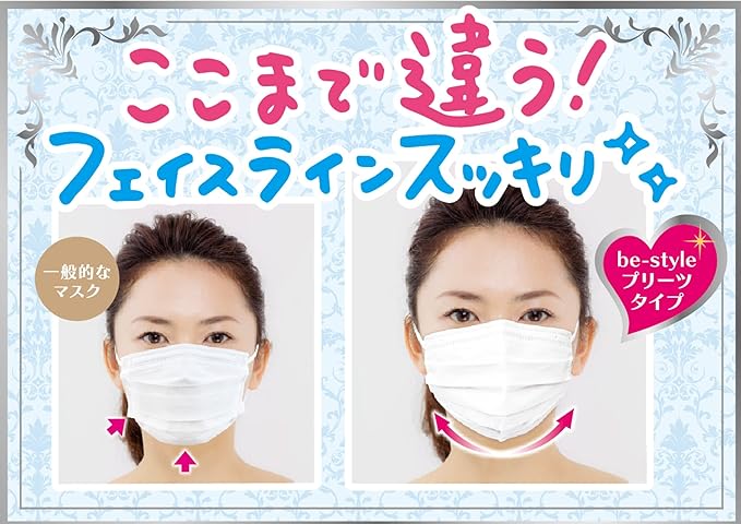 Besstyle Women's Mask, Pleated Type, Cool and Comfortable, 7x Breathability, Pack of 20, White - NewNest Australia