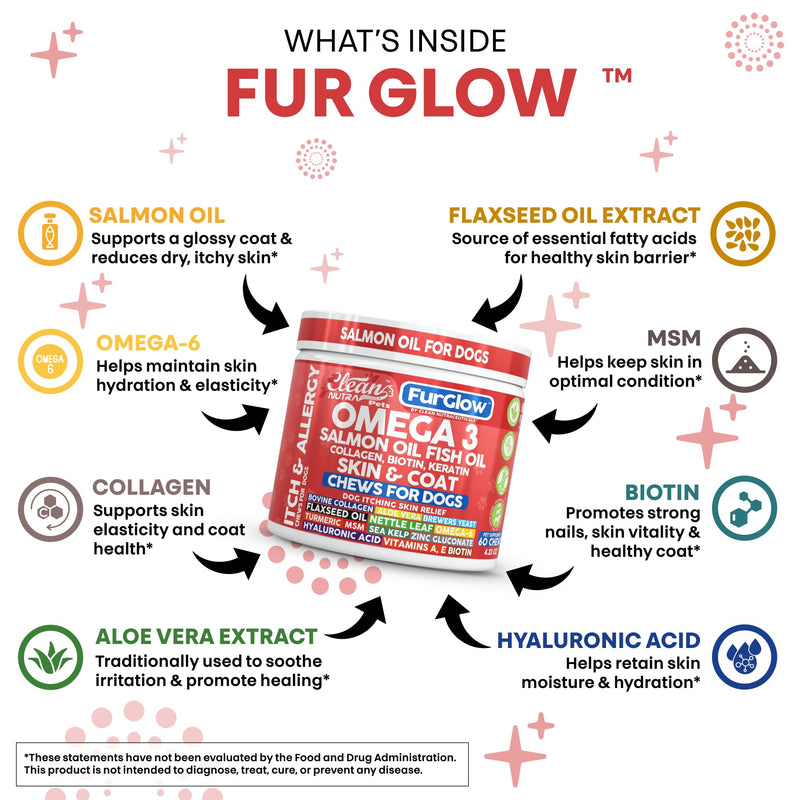 FurGlow Skin and Coat Supplement for Dogs Salmon Oil Omega 3 Fish Oil Turmeric Collagen Aloe Vera Flaxseed Oil Hyaluronic Acid Biotin Keratin Aloe Vera Allergy Relief Beef Flavor | Clean Nutra Pets