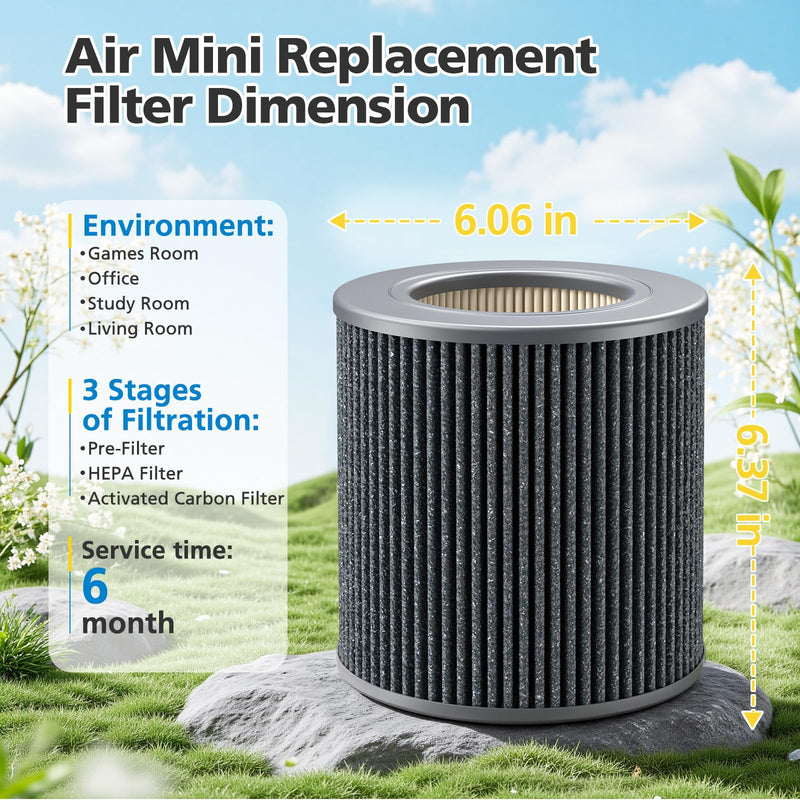 Air Mini Replacement Filter for Molekule Air Mini Air Purifier, 2 Pack