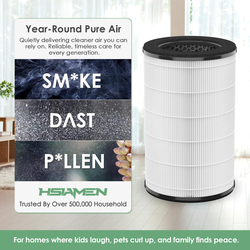 AP-T45 AP-T40FL Filter Compatible with HoMedics Air Purifier Filter 1461901 AP-T40 (White,1-Pack)