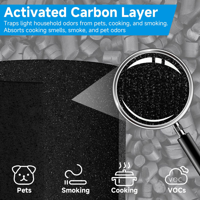 Blue Pure Filter Replacement for Blueair 411, 411+, 411 Auto Air Purifier 3 Pack - 411
