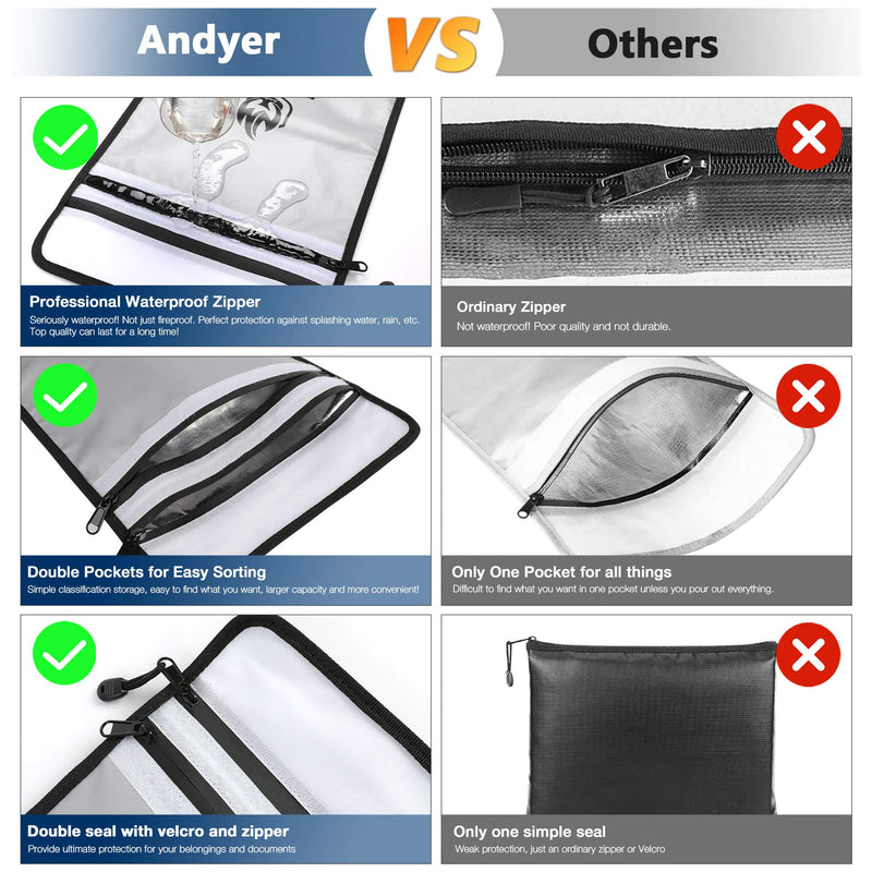 Upgraded Two Pockets Fireproof Document Bag (2000℉), andyer 15”x 11”Waterproof Fireproof Money Bag for Cash with Zipper, Important Document Storage Organizer for Valuables, Legal Documents Safe Grey