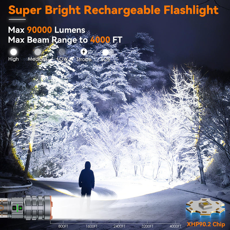 LED Flashlights High Lumens Rechargeable, 90000 High Lumens Super Bright Flashlight Camping with 11 Modes & Waterproof, Powerful Handheld Flashlight for Camping Emergencies, Outdoor, Hiking, Working