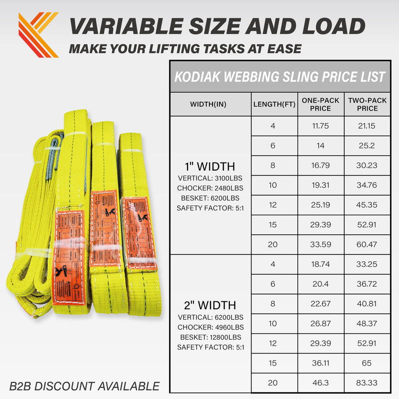 2-Ply Lifting Straps 1”x 4ft Webbing Sling Tree Saver 1Pack Heavy Duty Web Strap Rigging Moving Towing Hoisting Gear KODIAK STRAPS 1 PACK 1inch x 4ft