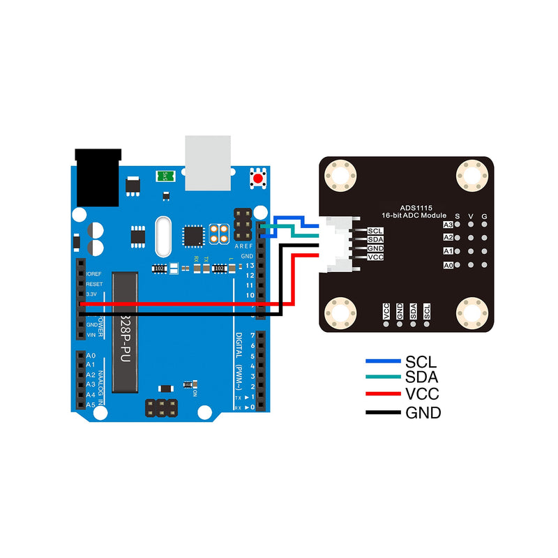 ADS1115 16-Bit ADC Conversion Module Compatible with Raspberry Pi and Arduino Boards. Achieve Analog and Digital Signal Acquisition or Conversion, 3.3V to 5V, I2C Address Selection Switch.