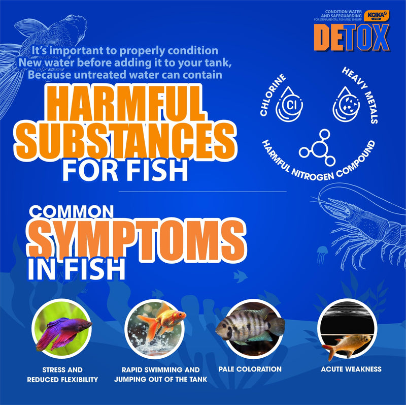 KOIKA Aquarium Water Conditioner for Fish Tank – Tap Water Dechlorinator & Clarifier, Anti-Shock for Fish & Ornamental Shrimp (180ml / 6.08 fl oz) 180ml (6.08 fl oz)