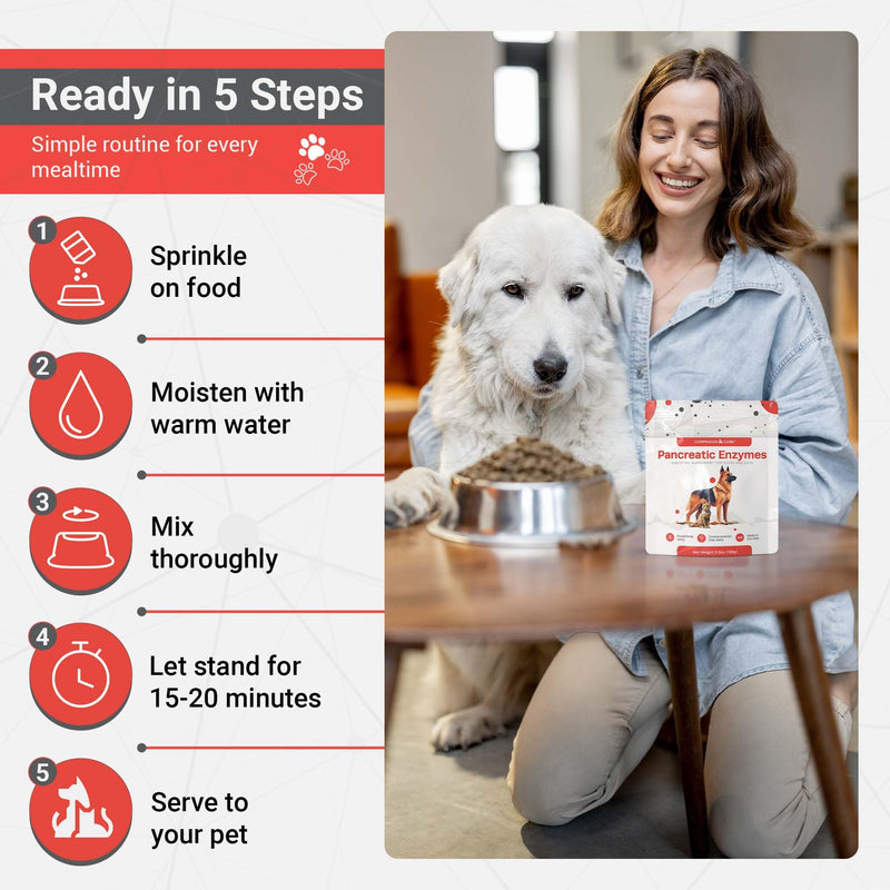 Pancreatic Enzymes for Dogs & Cats – High-Strength, Low-Odor (Acetone-Free), Porcine-Derived Powder Digestive Supplement for Dogs & Cats – Made in the USA (5.9oz, 168g)