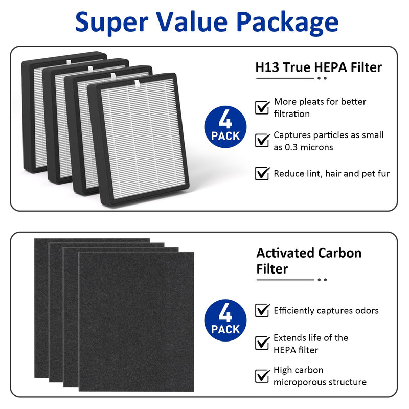 ProHEPA 9000 HEPA Replacement Filters Compatible with VEVA 9000 Puri-fiers 9000 4 Pack